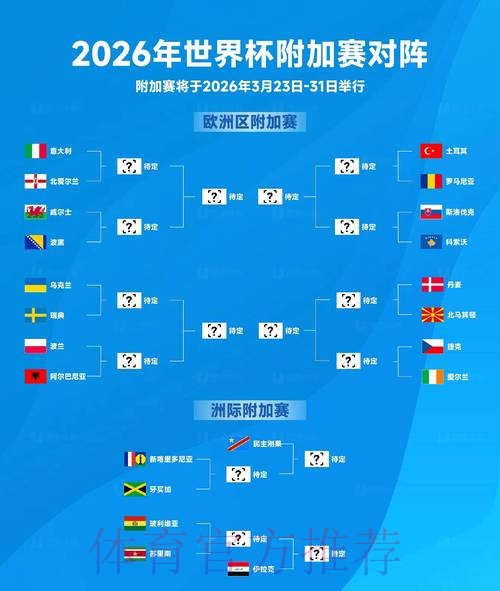 2026年世界杯高清直播全方位指南 2026年世界杯高清直播全方位指南