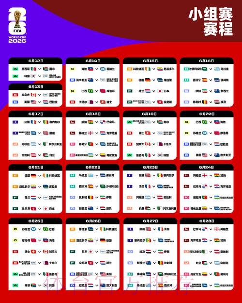 2026年世界杯手机投注全攻略 2026年世界杯手机投注全攻略