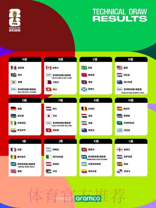 2026年世界杯手机投注全攻略 2026年世界杯手机投注全攻略